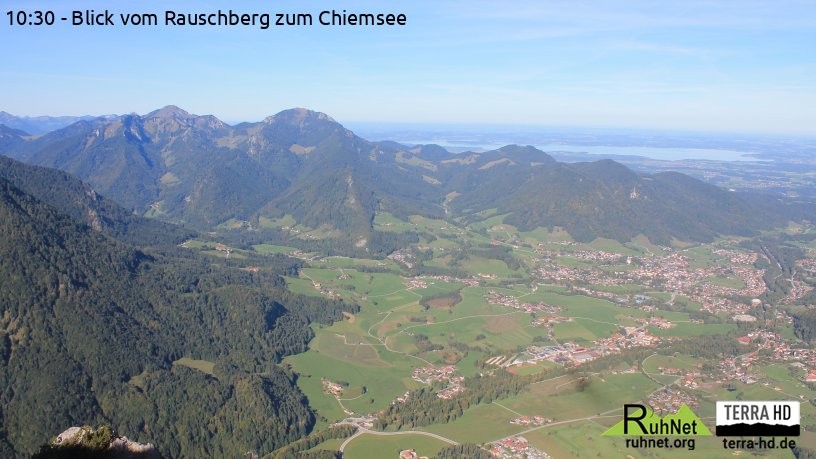 Archiv Foto Webcam Ruhpolding: Bergstation Rauschberg