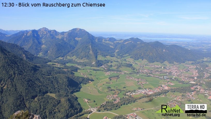 Archiv Foto Webcam Ruhpolding: Bergstation Rauschberg