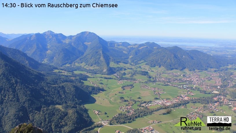 Archiv Foto Webcam Ruhpolding: Bergstation Rauschberg