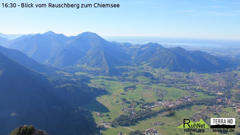 Archiv Foto Webcam Ruhpolding: Bergstation Rauschberg