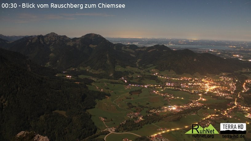 Archiv Foto Webcam Ruhpolding: Bergstation Rauschberg