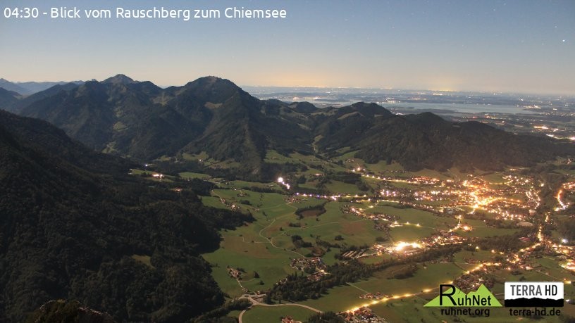 Archiv Foto Webcam Ruhpolding: Bergstation Rauschberg