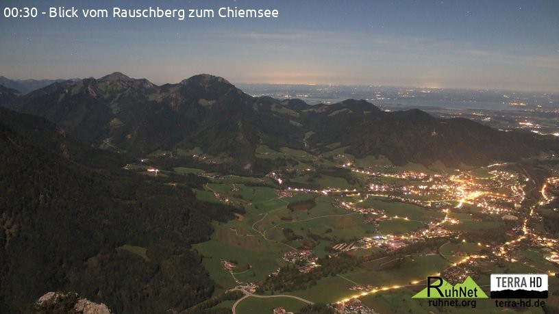 Archiv Foto Webcam Ruhpolding: Bergstation Rauschberg