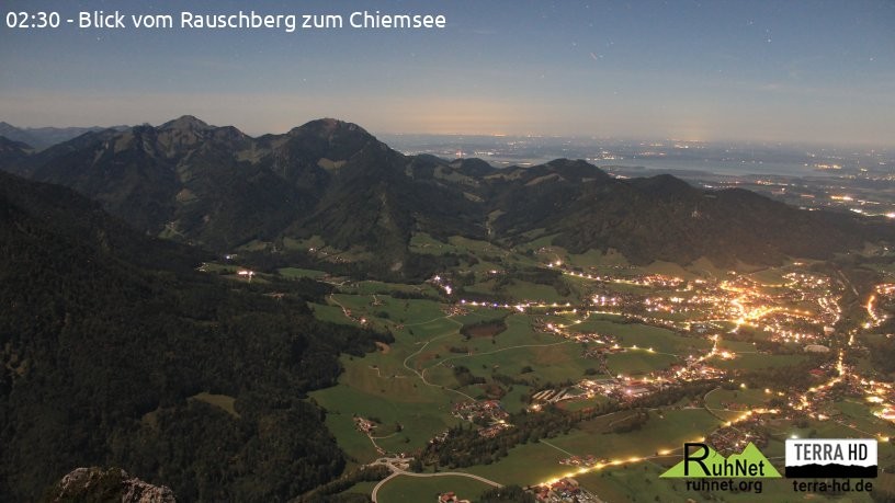 Archiv Foto Webcam Ruhpolding: Bergstation Rauschberg