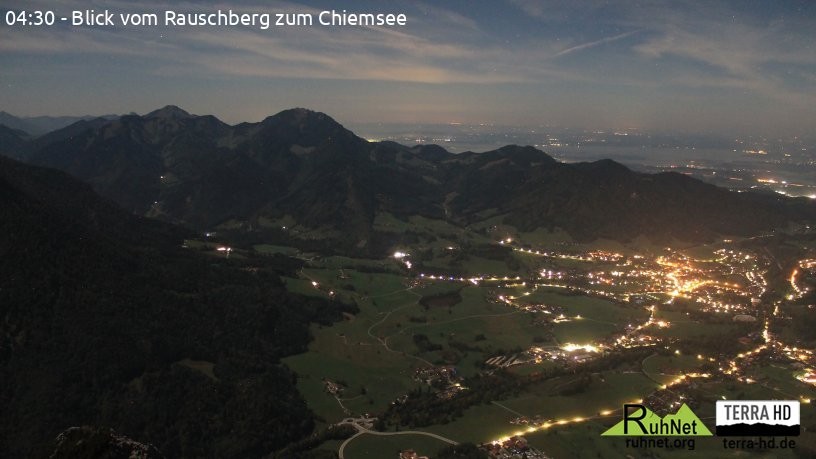 Archiv Foto Webcam Ruhpolding: Bergstation Rauschberg