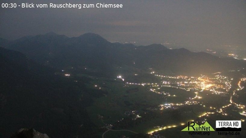 Archiv Foto Webcam Ruhpolding: Bergstation Rauschberg