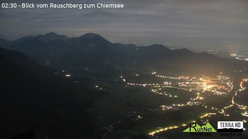 Archiv Foto Webcam Ruhpolding: Bergstation Rauschberg