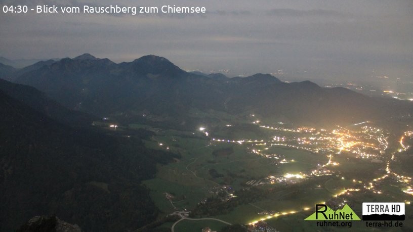 Archiv Foto Webcam Ruhpolding: Bergstation Rauschberg