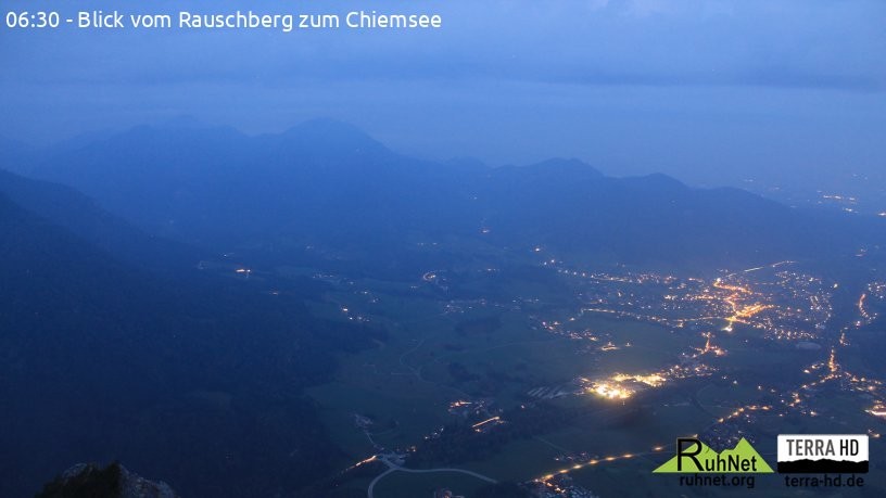 Archiv Foto Webcam Ruhpolding: Bergstation Rauschberg