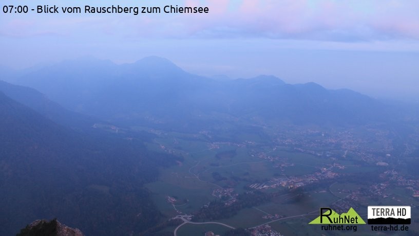 Archiv Foto Webcam Ruhpolding: Bergstation Rauschberg