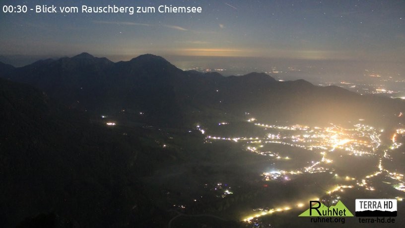 Archived image Webcam Rauschberg Top Station