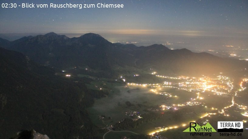 Archived image Webcam Rauschberg Top Station
