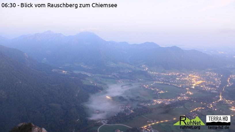 Archived image Webcam Rauschberg Top Station