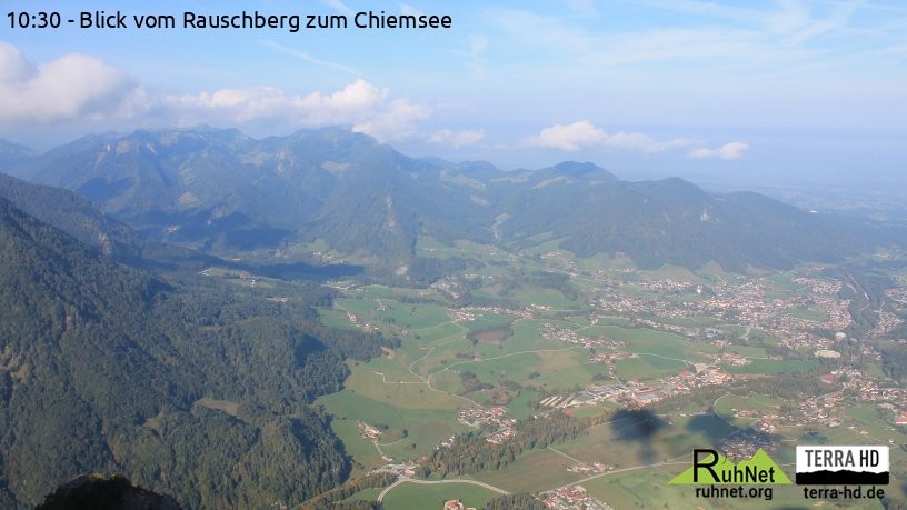 Archived image Webcam Rauschberg Top Station