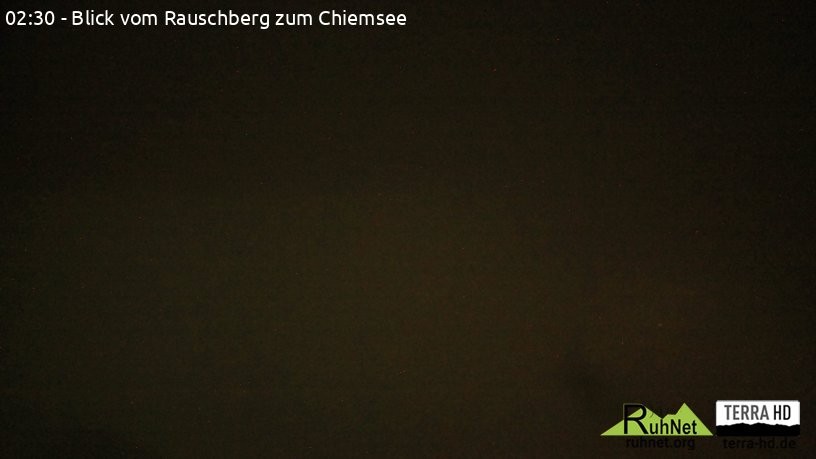 Archiv Foto Webcam Ruhpolding: Bergstation Rauschberg