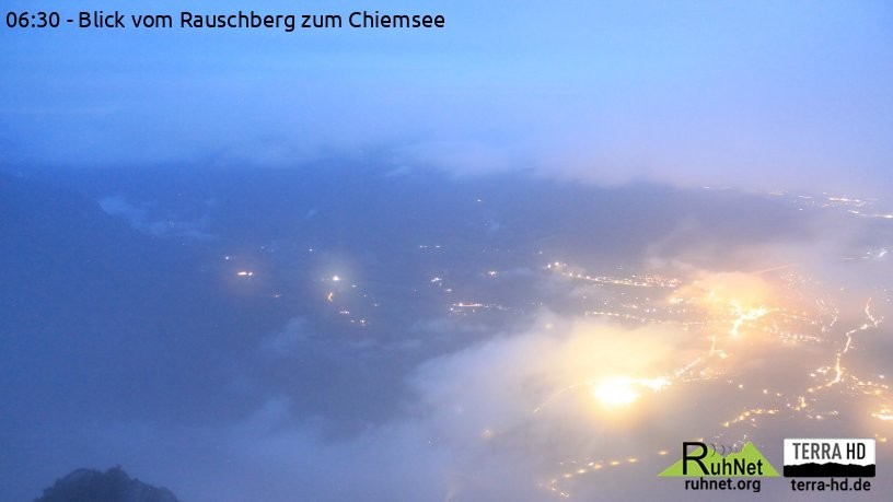 Archiv Foto Webcam Ruhpolding: Bergstation Rauschberg