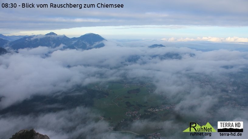 Archiv Foto Webcam Ruhpolding: Bergstation Rauschberg