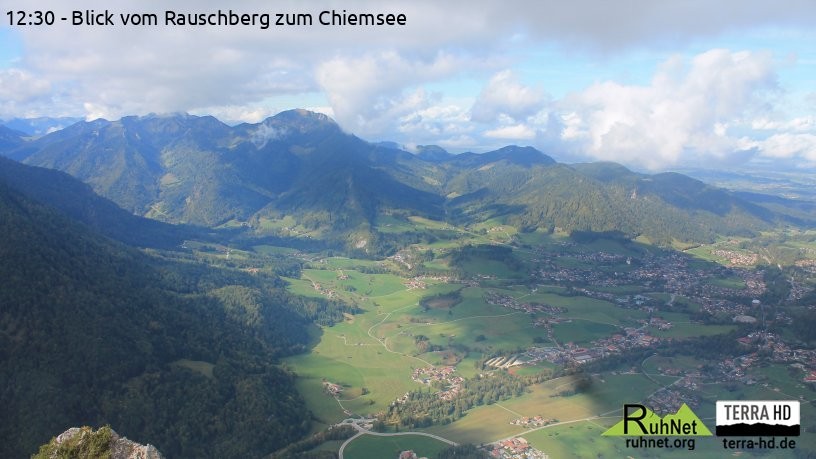 Archiv Foto Webcam Ruhpolding: Bergstation Rauschberg
