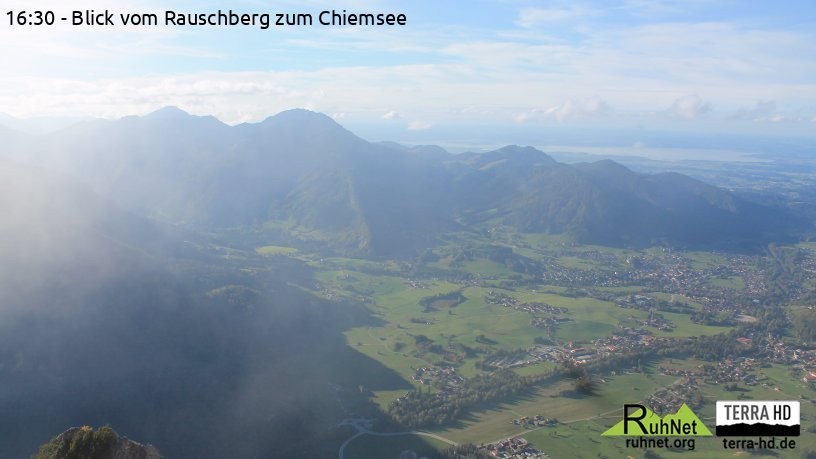 Archiv Foto Webcam Ruhpolding: Bergstation Rauschberg