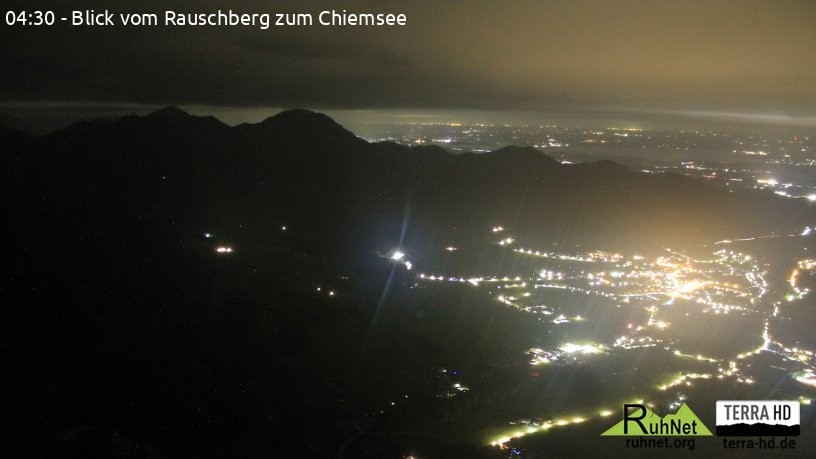 Archived image Webcam Rauschberg Top Station