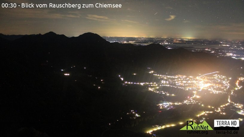 Archiv Foto Webcam Ruhpolding: Bergstation Rauschberg