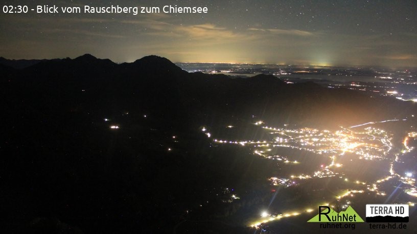 Archiv Foto Webcam Ruhpolding: Bergstation Rauschberg