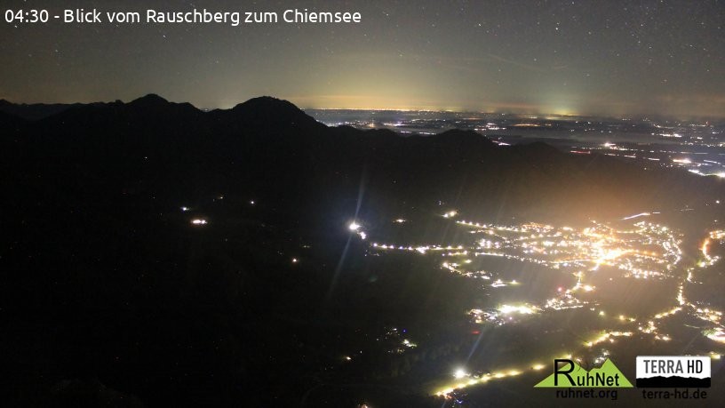 Archiv Foto Webcam Ruhpolding: Bergstation Rauschberg