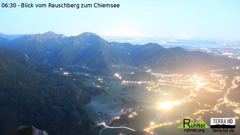 Archiv Foto Webcam Ruhpolding: Bergstation Rauschberg