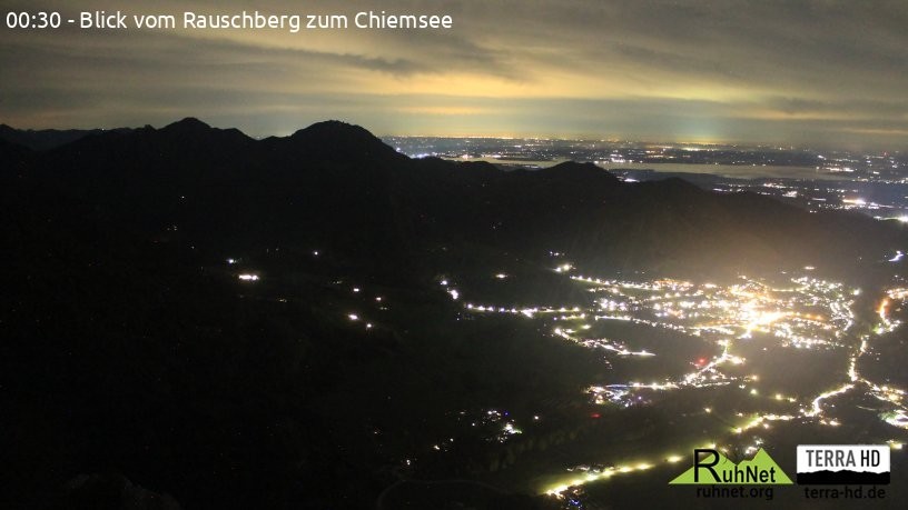 Archived image Webcam Rauschberg Top Station