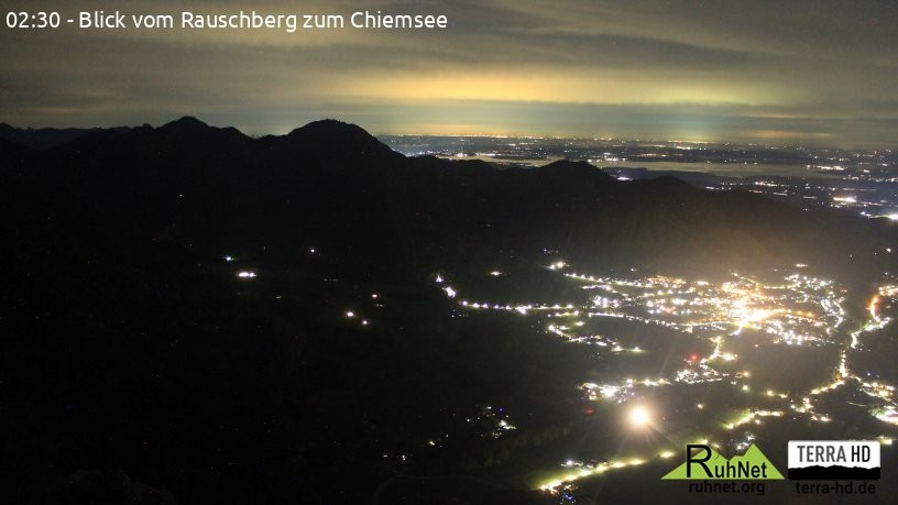 Archived image Webcam Rauschberg Top Station
