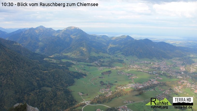 Archived image Webcam Rauschberg Top Station