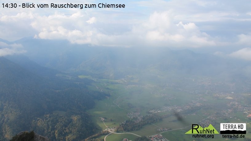 Archived image Webcam Rauschberg Top Station