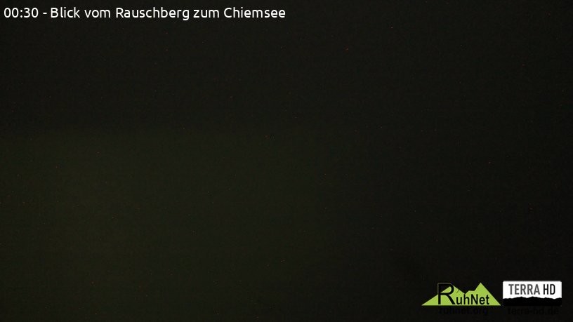 Archiv Foto Webcam Ruhpolding: Bergstation Rauschberg