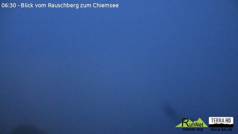 Archiv Foto Webcam Ruhpolding: Bergstation Rauschberg