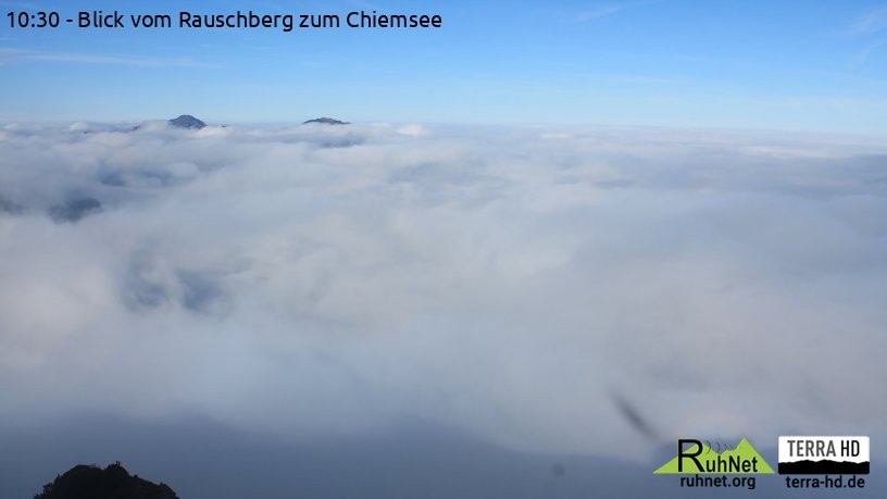 Archiv Foto Webcam Ruhpolding: Bergstation Rauschberg