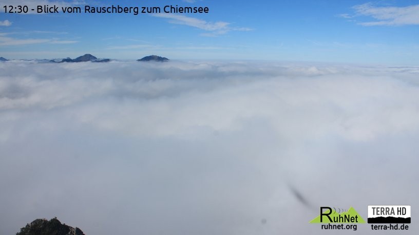 Archiv Foto Webcam Ruhpolding: Bergstation Rauschberg