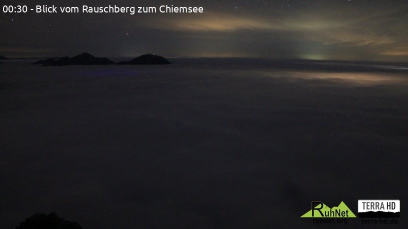 Archiv Foto Webcam Ruhpolding: Bergstation Rauschberg