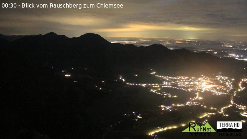 Archived image Webcam Rauschberg Top Station