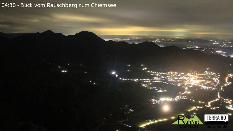 Archived image Webcam Rauschberg Top Station