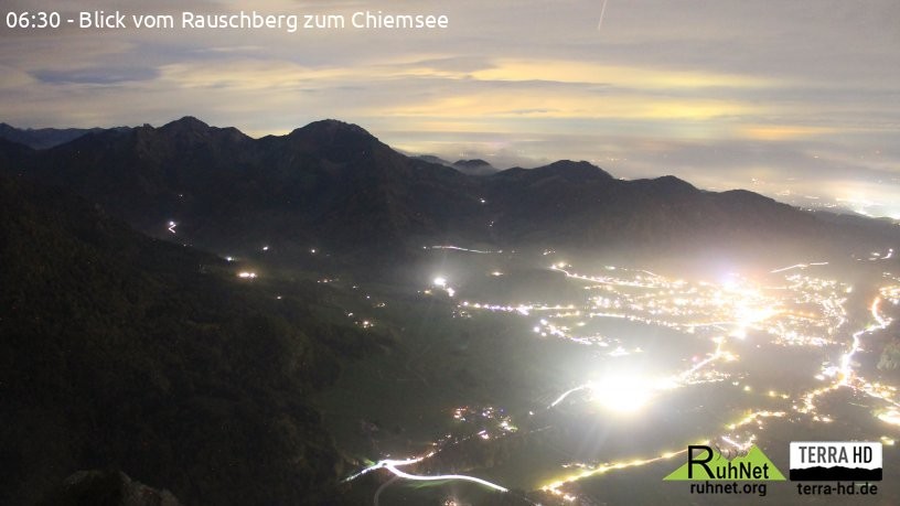 Archived image Webcam Rauschberg Top Station
