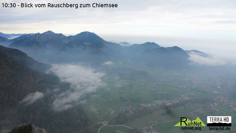 Archived image Webcam Rauschberg Top Station