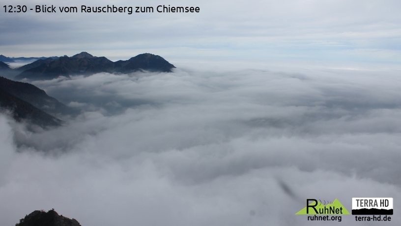 Archived image Webcam Rauschberg Top Station