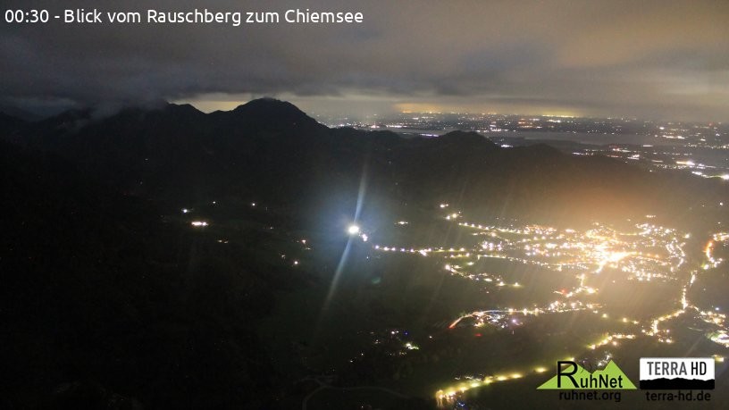 Archiv Foto Webcam Ruhpolding: Bergstation Rauschberg