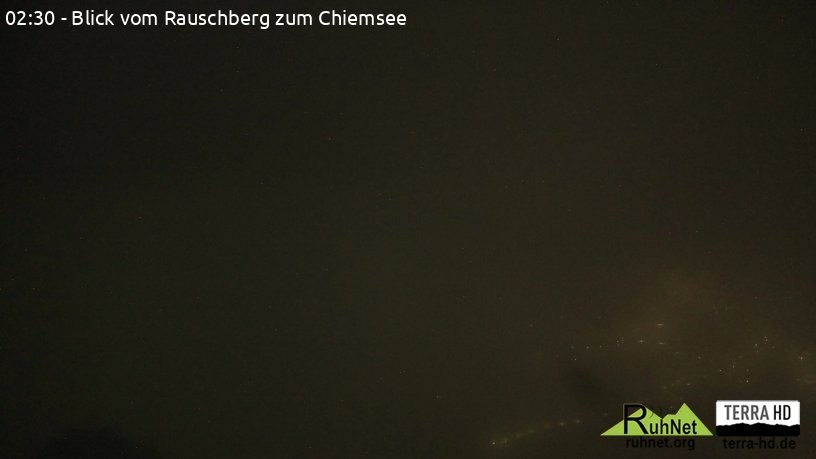 Archiv Foto Webcam Ruhpolding: Bergstation Rauschberg