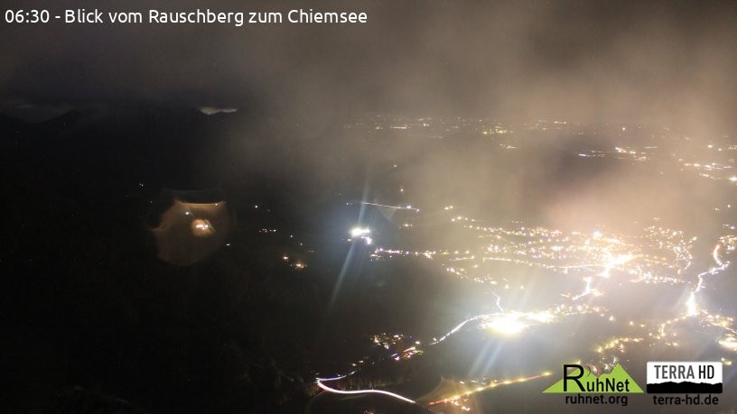 Archiv Foto Webcam Ruhpolding: Bergstation Rauschberg