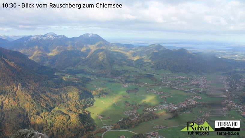 Archiv Foto Webcam Ruhpolding: Bergstation Rauschberg