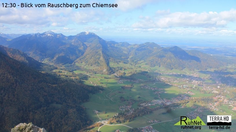 Archiv Foto Webcam Ruhpolding: Bergstation Rauschberg