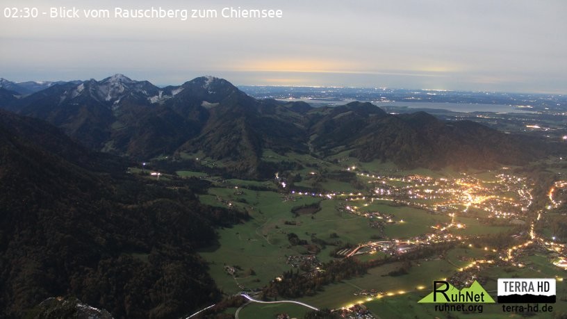 Archiv Foto Webcam Ruhpolding: Bergstation Rauschberg