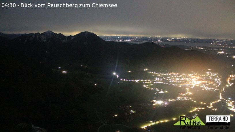 Archived image Webcam Rauschberg Top Station