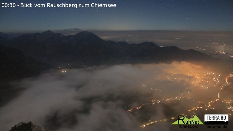Archiv Foto Webcam Ruhpolding: Bergstation Rauschberg